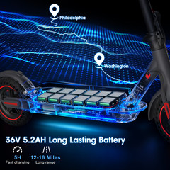 OBX Electric Scooter Adults 350W Foldable E-Scooter 18MPH 12-16 Mile Range