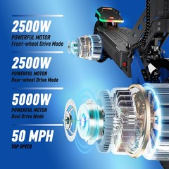 5000W Adults Electric Scooter 50MPH 55Mi Range, 10.5″ Off-Road + Steering Damper