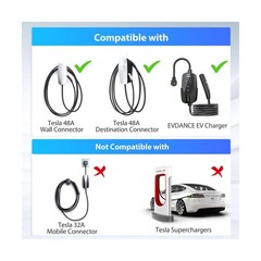40FT Extension Cord for Tesla, Up to 12KW 50A 240V, NACS Plug, Compatible wit…