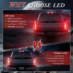 LED Right Tail Light With Blind Spot Compatible with Ford F250/F350/F450 Supe…
