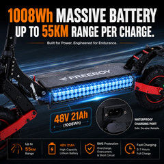1200W Dual-Motor 48V 21Ah Adult Electric Scooter with Dual Suspension and Brakes