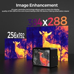 GTGUARD Laser Rangefinder for Hunting Thermal Imaging Scope