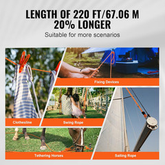 Double Braided Polyester Rope, 3/4 in X 220 Ft, 24 Strands, 20000 LBS Breaking S