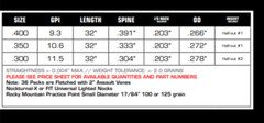 Carbon Express Arrows – Predator SD – 300 Spine – 12 PK MPN 51169 W/Inserts