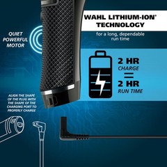 Wahl USA Pro Series High Visibility Skeleton Style Trimmer, Lithium-Ion Cordl…