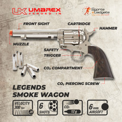 Umarex Legends Smoke Wagon CO2 6mm Airsoft Pistol Nickel 2275800