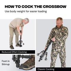 BALLISTA BAT Reverse Draw Compound Crossbow with T-Buttstock 420fps/150lbs/4lb