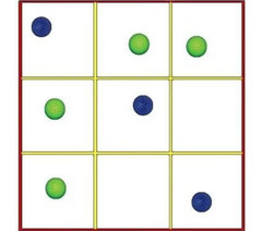 Chip Tac Toe Golf Game, Chipping and Putting Outdoor game