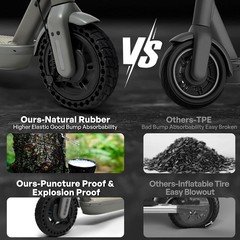 Puncture-Proof Electric Scooter Tires