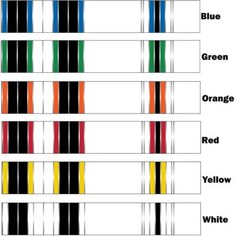 White Water Archery Traditional 9a Crest Arrow Wrap 15 pk Choose Length Width