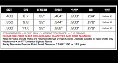 Carbon Express Arrows 350 Spine Maxima RED Contour SD in Mossy Oak 6-Pk 51186