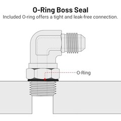 6AN Flare to 5/8 * 18 ORB Male Swivel Adapter 5/8*18 ORB to 6AN 90 Degree