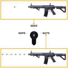 ArmyBoy Crosman DPMS SBR Full-Auto CO2 BB Gun Rifle Bundle – Ready-To-Shoot-Kit
