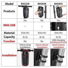 Newboler 3l/5l Waterproof Electric Scooter Front Bag – Bike & E-scooter Storage