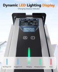 WOLFBOX Level 2 Tesla Charger 32A,Portable ev Charger Station with ETL Certif…