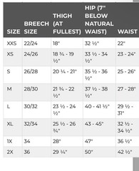 Dover Saddlery Women’s Riding Pants Stride Full Seat Breech Gray 30 L Equestrian