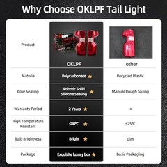Rear Brake Tail Lights Compatible With 2019 2020 2021 2022 2023 2024 Chevy