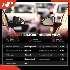 Passenger Side Manual Door Mirror – Compatible with Smart Right Passenger Side