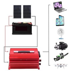 BESTEK 2000W Power Inverter 3 AC Outlets DC 12V to 110V AC Car Power Inverter…
