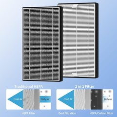 4 Packs F1 Mixed HEPA Carbon Replacement Filter Compatible with 3M Filtrete R…