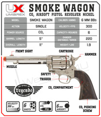 Umarex Legends Smoke Wagon CO2 6mm Airsoft Pistol Nickel 2275800