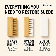 Fiamme Suede and Nubuck Cleaning Kit – Complete Brass & Nylon Brush Set, Sued…