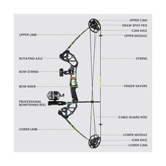Bowfishing Bow Kit with 3 Arrows 15-45 LBS Draw Length 18″-29.5″, Fishing Ree…