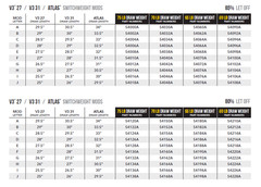 Mathews Switchweight Draw Length Modules: Phase 4, VXR, V3X, Atlas, Vertix