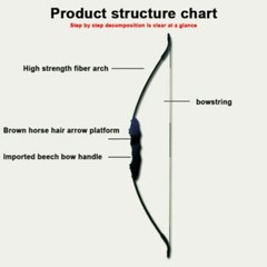 30Lbs 51″ Archery Detachable Takedown Recurve Bow Right Hand for Adult Beginner