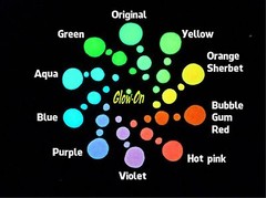 Glow-On ORIGINAL Glow Paint for Firearms Lg 9.2 ml Paint + 7cm x 20cm Glow Film