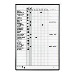In/Out Board, Magnetic, 3′ x 2′, Duramax Porcelain Personnel 24″W x 36″H