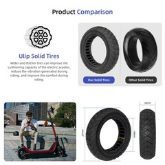 9.5×2.5 Off-road Solid Tire for NIU KQI3 Electric Scooter Replacement Parts – US