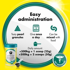 Equitop Myoplast Supplement for Horses 1.5kg