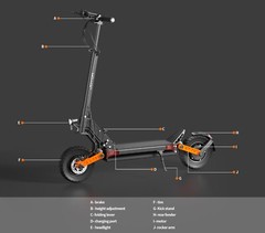 JOYOR S10 10″ Electric Scooter 2000W Dual motor 30Mph 60V 18AHFolding E-Scooter