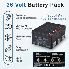 36 Volt Battery Pack (9 Ah, with Harness) for the Razor EcoSmart Metro E-Scooter