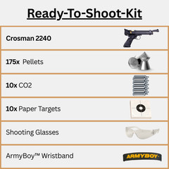 Crosman 2240 CO2 Air Pistol Kit .22 Cal Pellet Gun w/ Pellets CO2 Targets Glasse