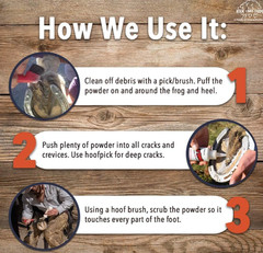 No Thrush Dry Powder Treatment for Horses by Four Oaks Farm Ventures – 2.5oz