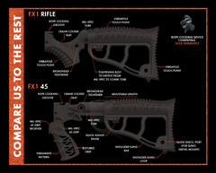 Recurve Crossbow FX1-45 Grip, Blackout Edition, 175 draw, 250 FPS