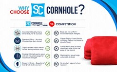 Premium Weather Resistant Cornhole Bags (Set of 8) w/ Free Tote (SALE)