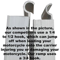 Double Motorcycle Dirt Bike Carrier 600lb Capacity Aluminum 75″ Track Length Ea