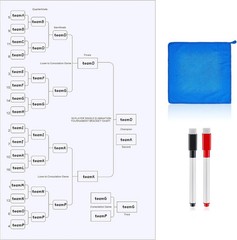 16 Team Erasable Tournament Bracket Board 22 X 34 Inch Single Elimination Bracke