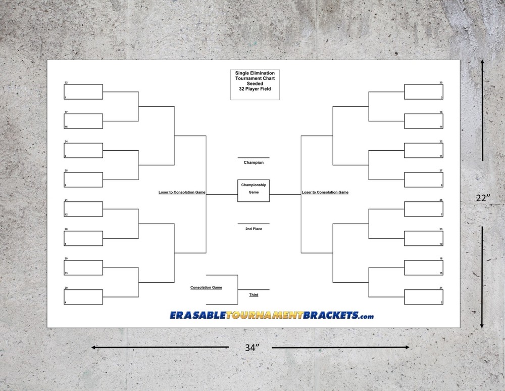 32 PLAYER SINGLE ELIMINATION TOURNAMENT BRACKET CHART – SEEDED +PEN – 22 x 34