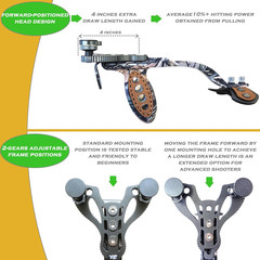 Heavy Duty Hunting Slingshot, Wrist Rocket Slingshot with Arm Support, Professio