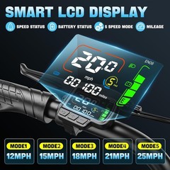 Electric Scooters with Seat Basket 1500W 16″ Fat Tire 48V 25MPH Commuter 45Miles