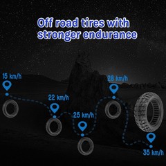 Solid Tire 10 Inch, 10×2.70-6.5 /10×2.75 solid tire 70/65-6.5 Scooter Tubeles…