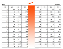 NIKE Triple Jump Elite 3 Track Spikes Men’s/Youth Size 4 Crimson HV6425-600 $150