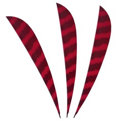 Archery Arrow Feathers 4 Inch Fletchings Arrow Feathers Right/Left Wing for Bow