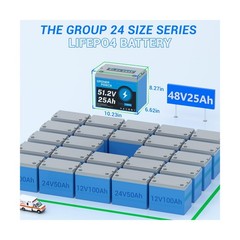 51.2V25Ah Lithium LiFePO4 Battery, Built-in 50A BMS, Max. Up to 2560W Power, …