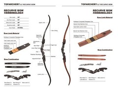 Archery 62″ Takedown ILF Recurve Bow for Right Hand Hunting Target Competition