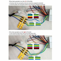 48V 1800W Brushless Electric Motor + Controller Kit For E-BIKE Go Kart Scooter